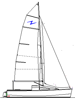 Blue Lightning Sports Sailplan